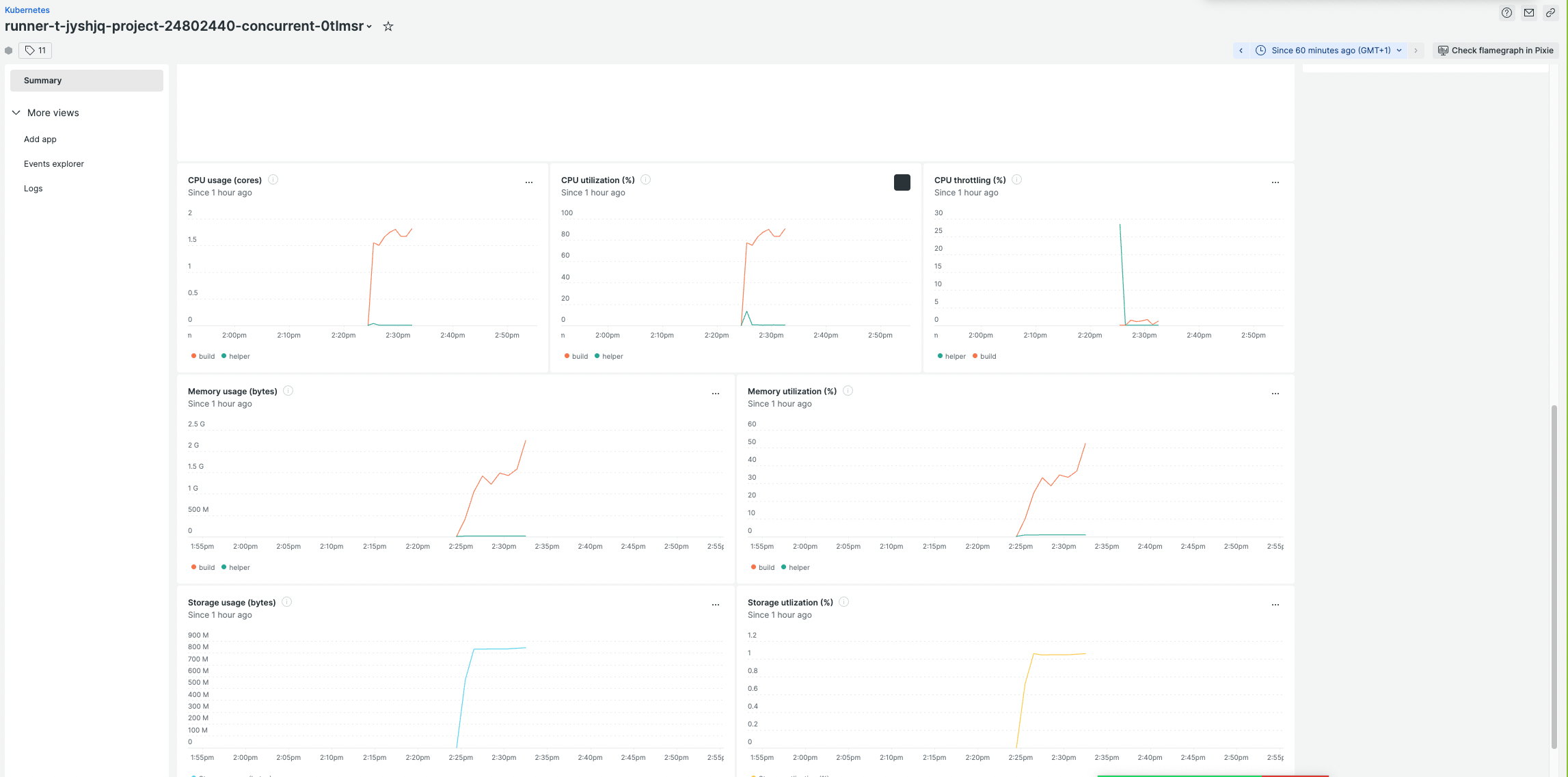 MuukTest Tutorial - CLI (Executor) – MuukLabs