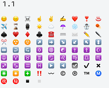 getemoji copy unicode 😆👋❤👀👌🌹🚀✓(◍•ᴗ•◍)♡