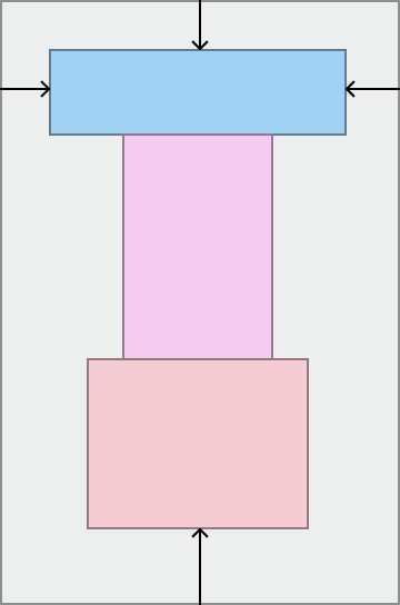 Diagram of the column described above.