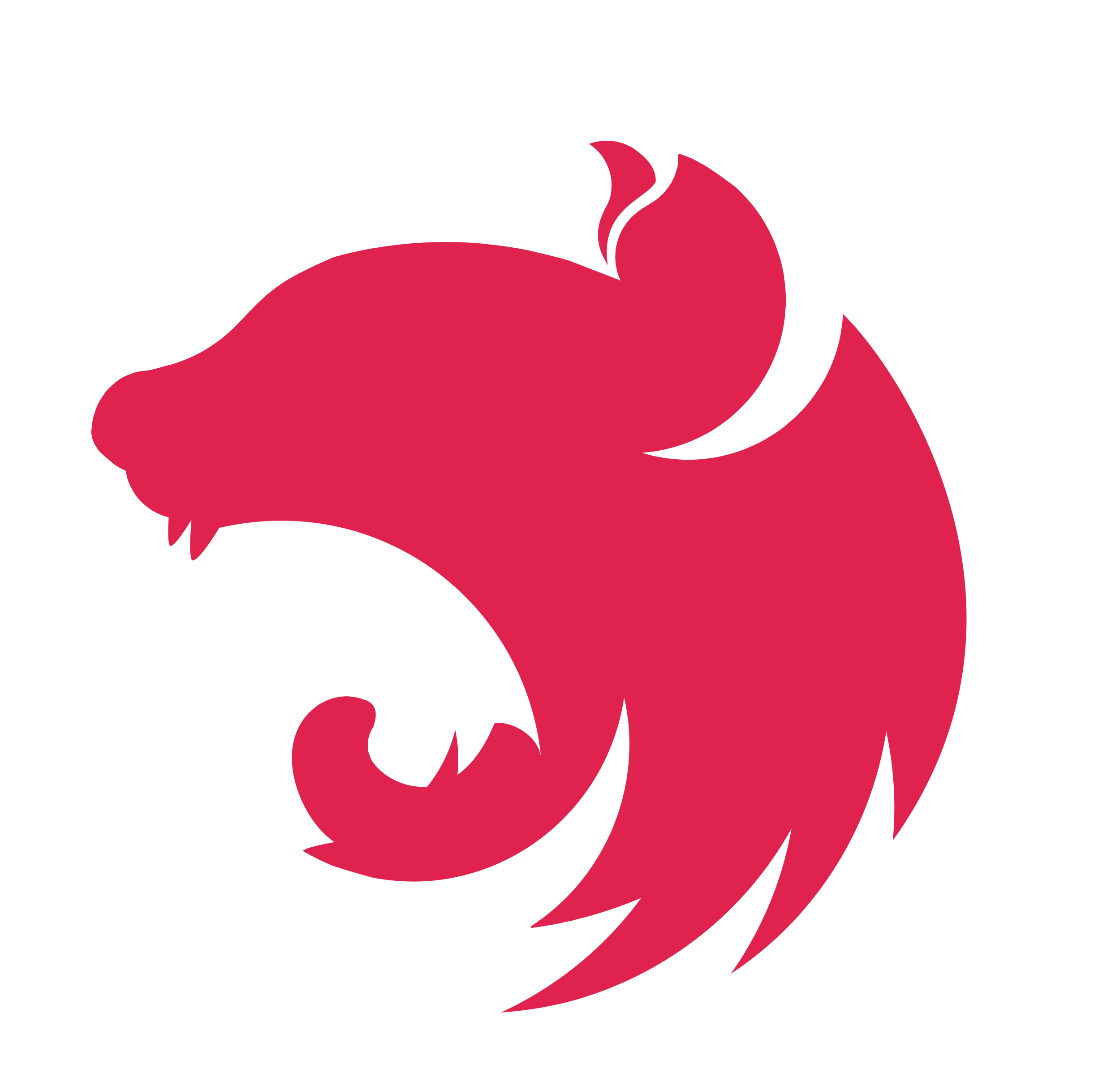 NestJS