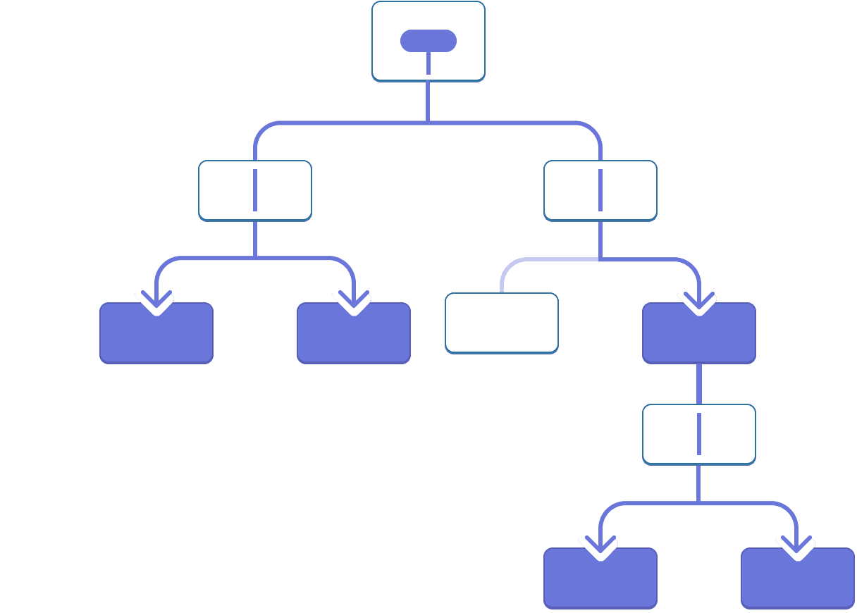 React Composition - an Alternative to React Context | newcubator - next  level web development