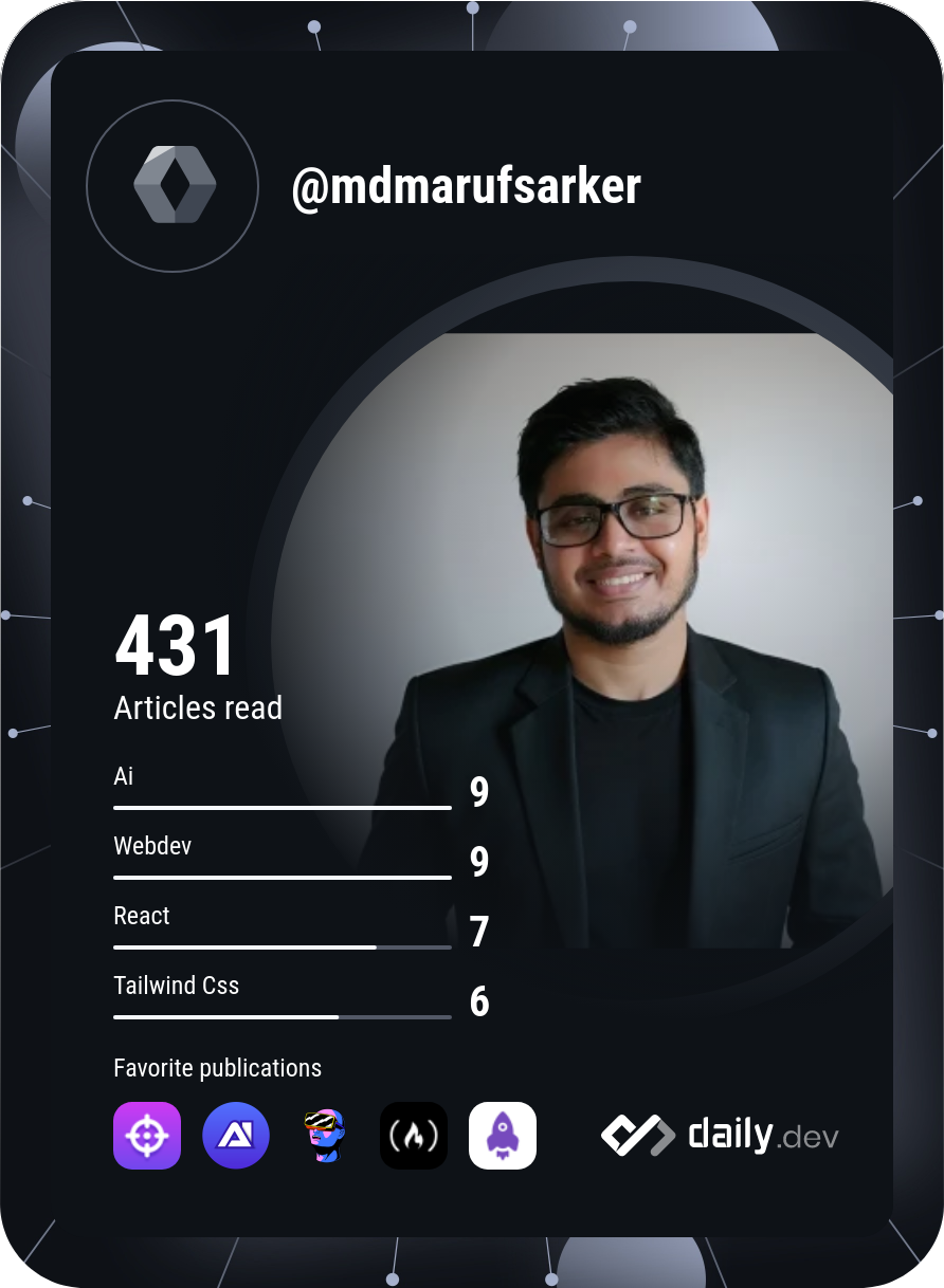 Md. Maruf Sarker's Dev Card