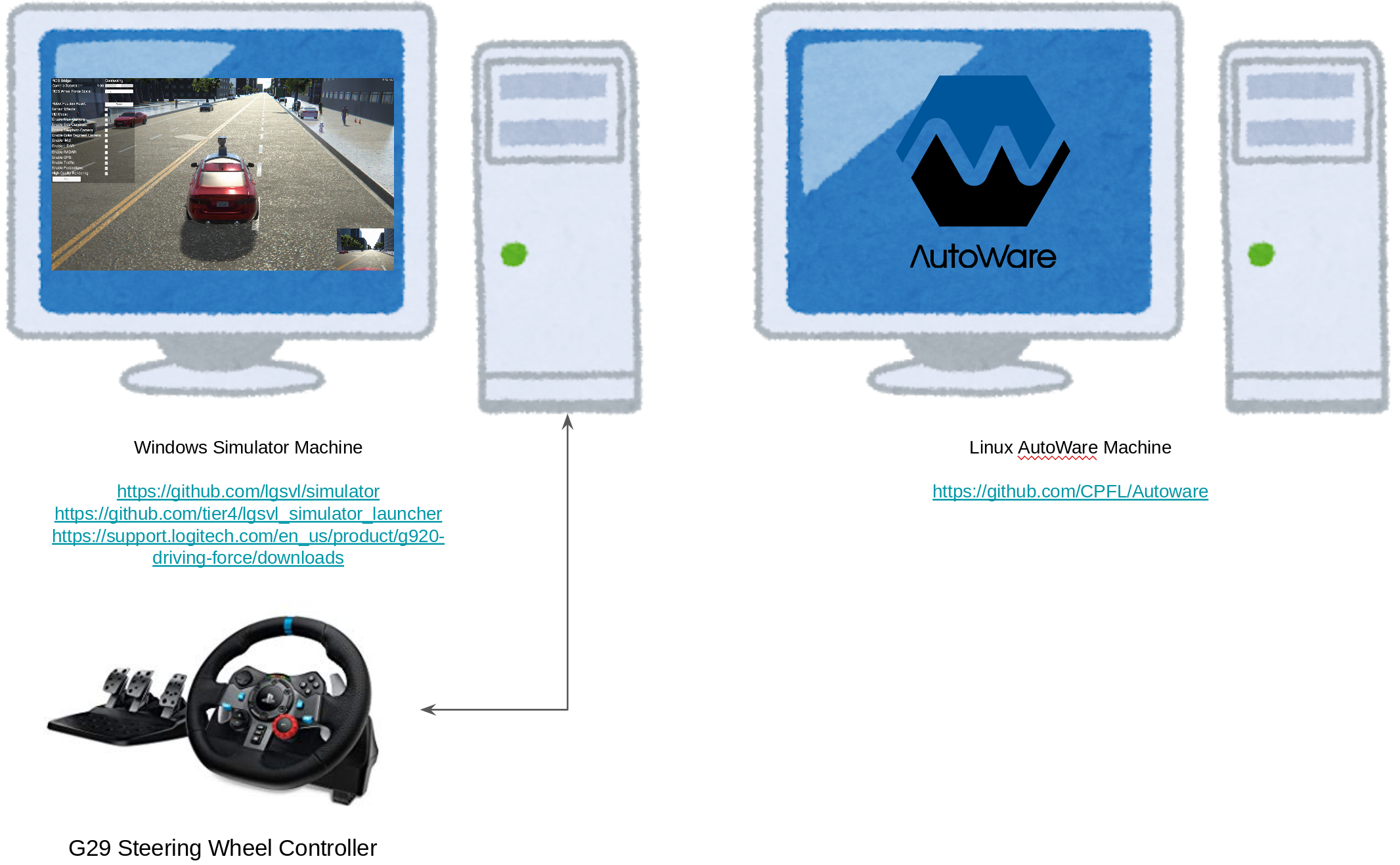 Lgsvl Simulator Quick Start Guide Wiki Autoware Foundation