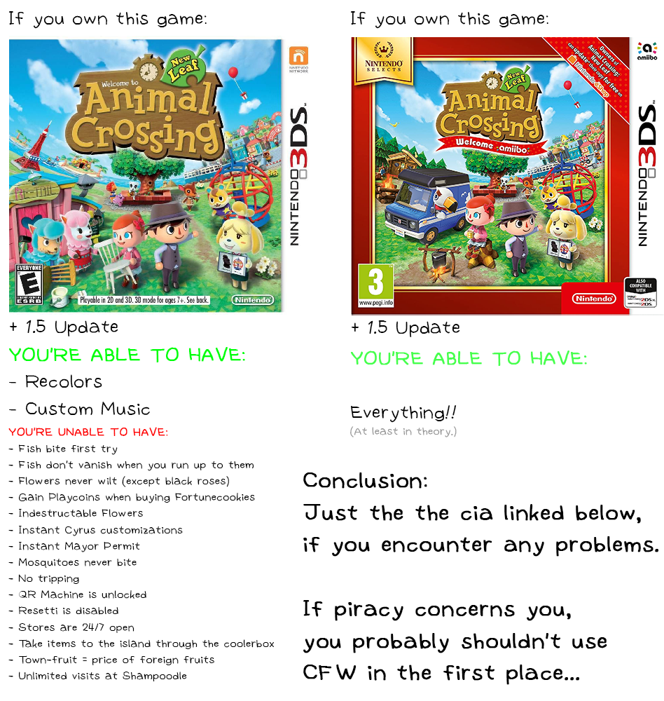 Releases · Kyusetzu / Animal Crossing Welcome Luxury · GitLab
